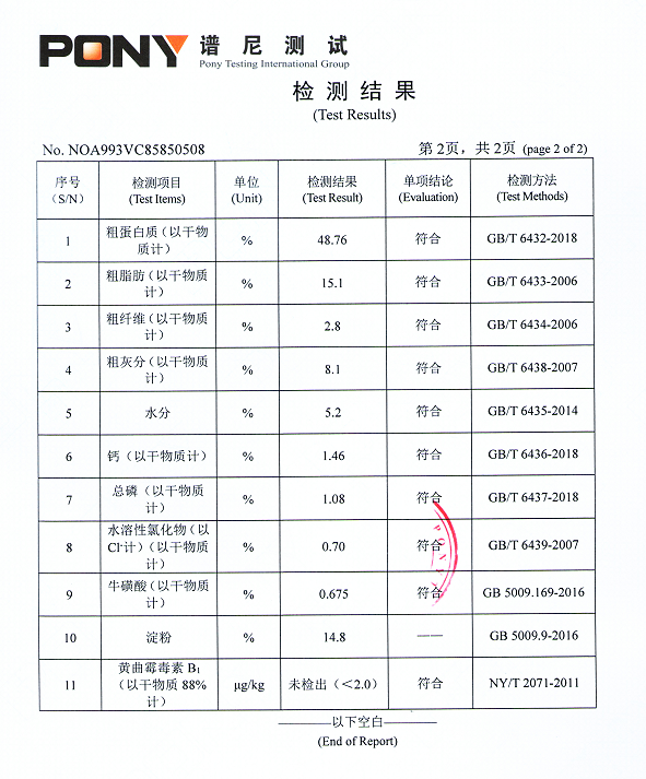 ACANA爱肯拿猫粮怎么样?爱肯拿猫粮全面测评
