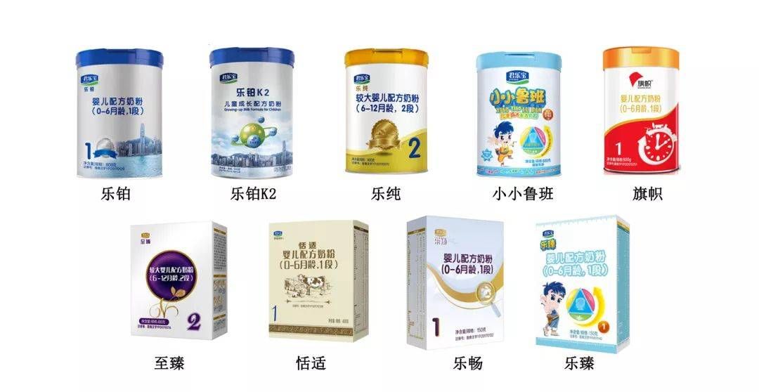 君乐宝奶粉全系列评测:便宜有好货吗?