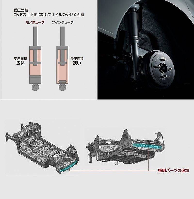 日产骊威性能版上市!Nismo加持的油电小钢炮