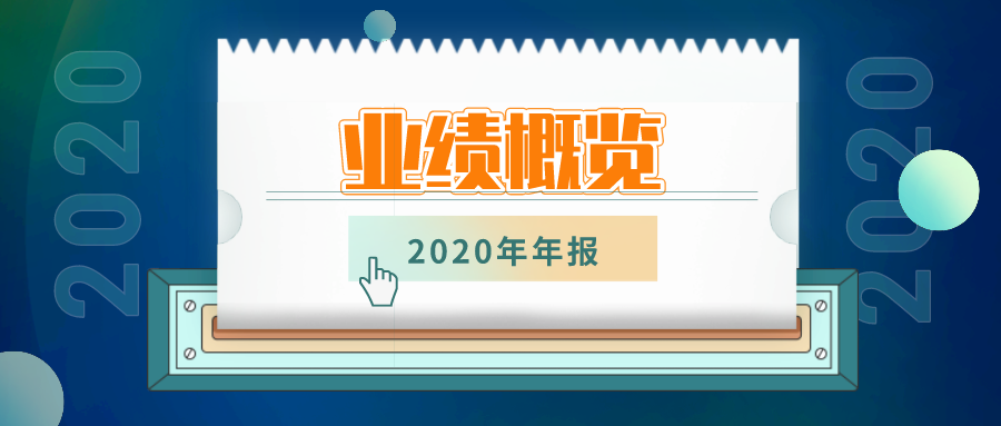 2020年业绩 | 中国银行信用卡:累计发卡1.32亿张
