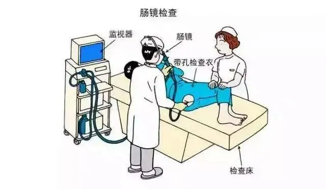 北京东大肛肠医院:痔疮不止会疼痛!还有可能会瘙痒