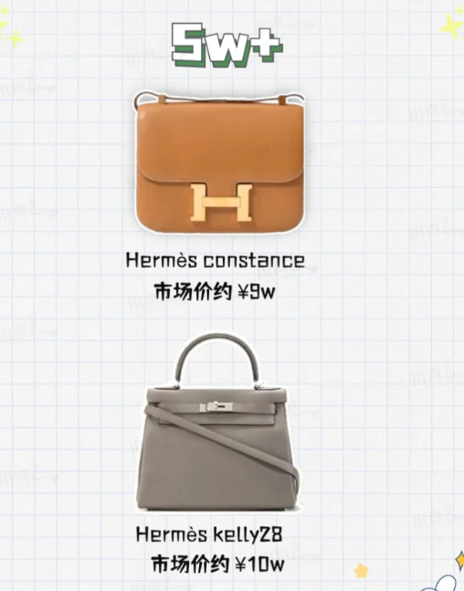 买奢侈品包包是理财吗7