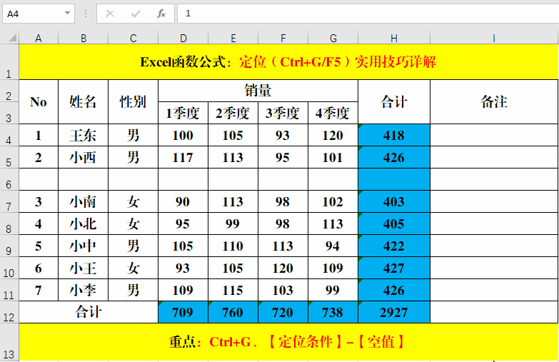 Excel中的定位(Ctrl G/F5)功能你真的会使用吗?
