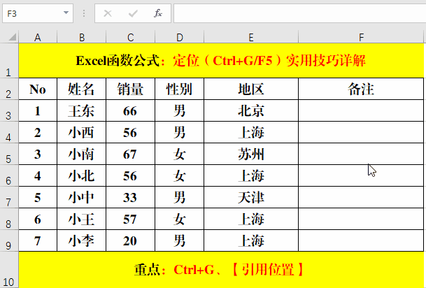 Excel中的定位(Ctrl G/F5)功能你真的会使用吗?