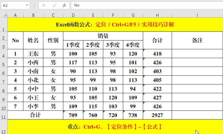 Excel中的定位(Ctrl G/F5)功能你真的会使用吗?
