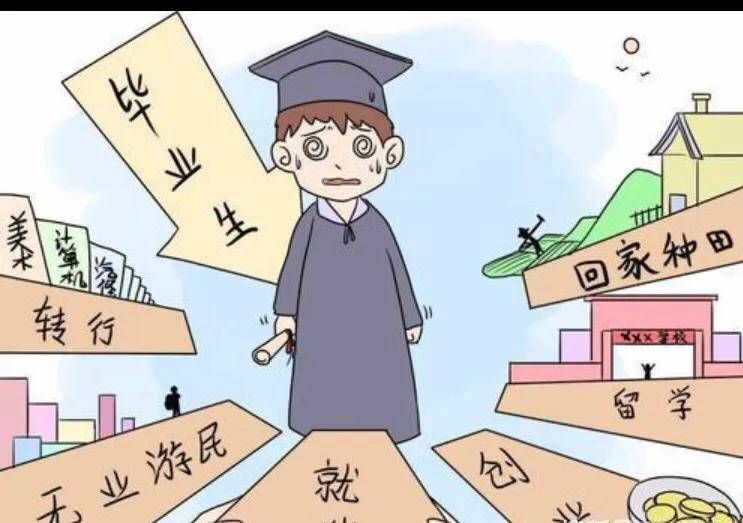 简历自我评价应该怎么写?