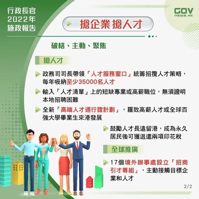香港加入“抢人大战”：放宽通行证门槛，取消优才限额，退还购房印花税！