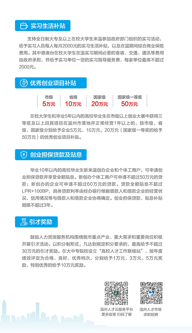 温州各类补贴申请攻略（附申请条件 入口 材料流程）