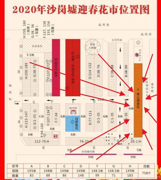 2020中山沙岗墟春节花市美食街攻略