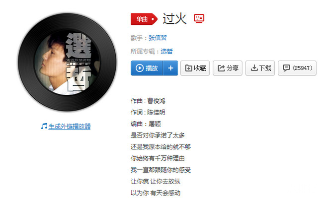 过火
