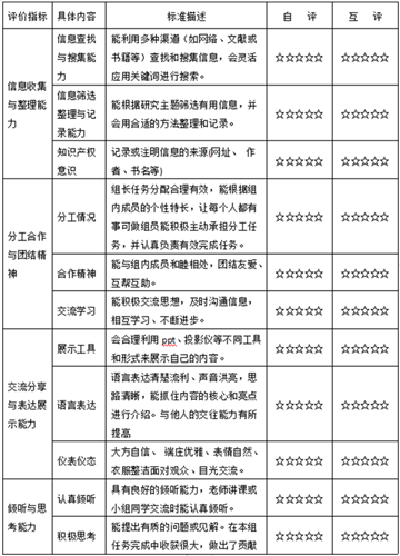 WDCM上传图片