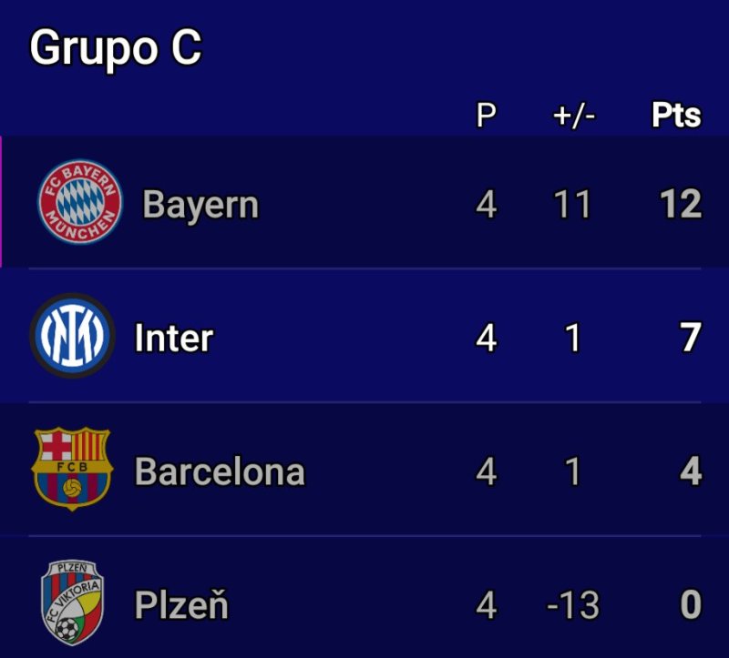 阿森纳全场0射门巴萨 国米战胜巴萨