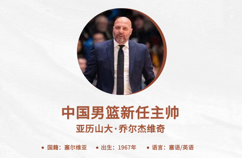 加拿大男篮亚历山大,亚历山大篮球新秀,亚历山大篮球运动员