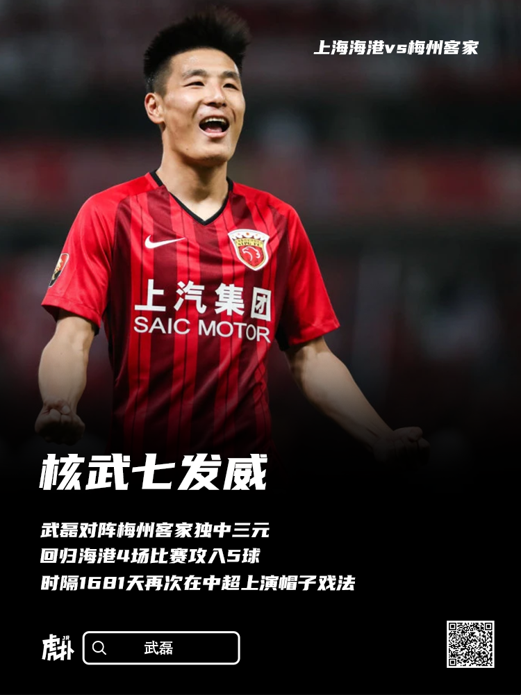 核武7发威!武磊时隔1681天再次在中超戴帽,回归后4场5球