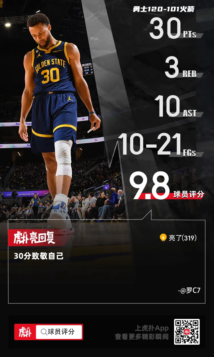 库里10记三分命中40分